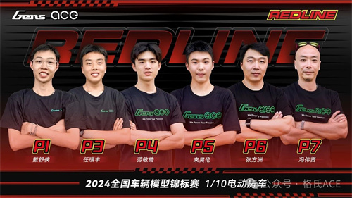 2024年全國車輛模型錦標賽 2024年全國車輛模型錦標賽