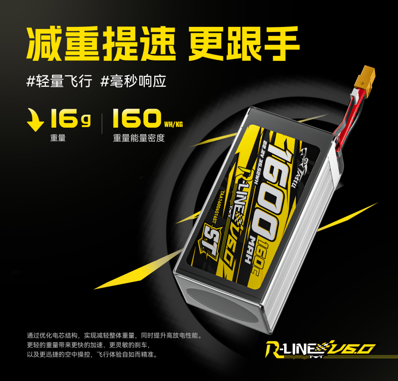 減重提速，更跟手