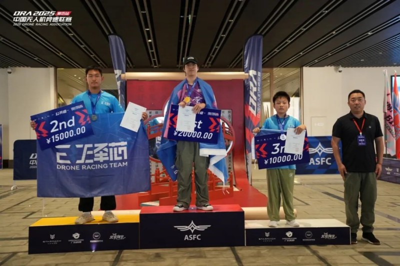 公開(kāi)組排名