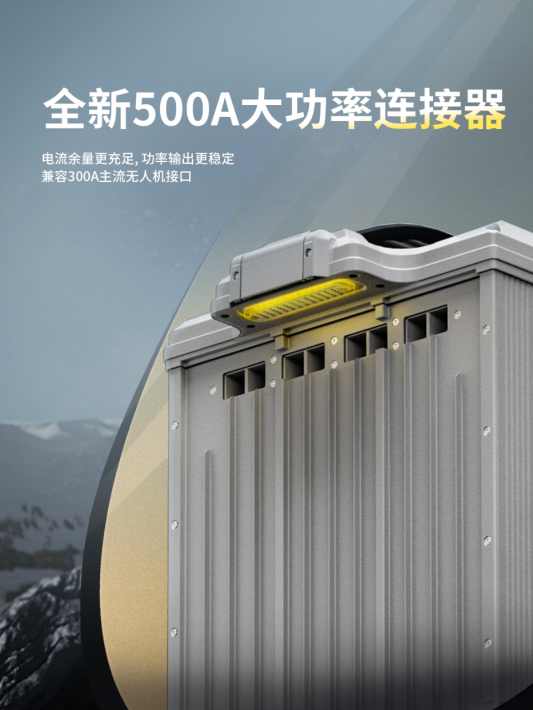 Tattu 4.0 18S 35Ah無人機電池全新500A大功率連接器 Tattu 4.0 18S 35Ah無人機電池全新500A大功率連接器